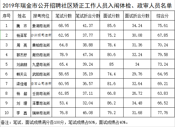 微信图片_20190511165108.png