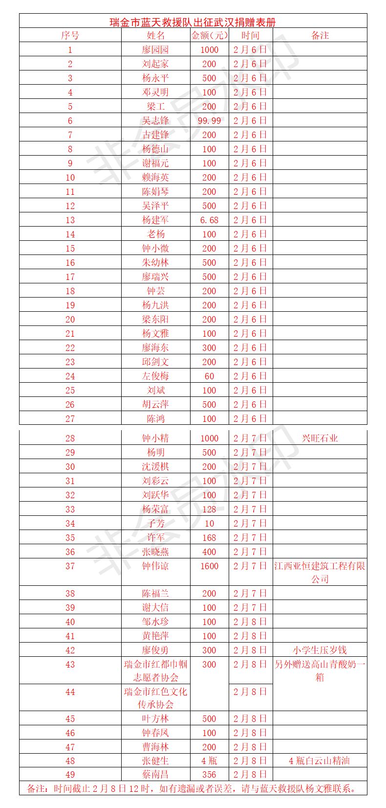 微信图片_20200208175003.png