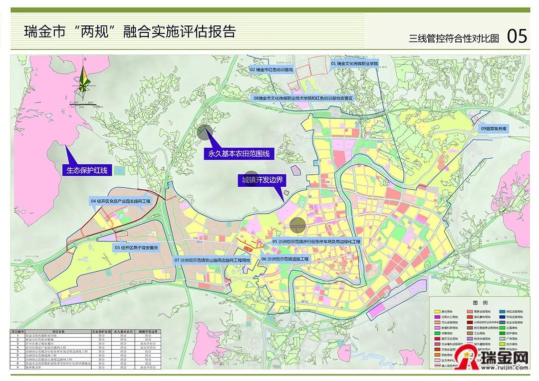 瑞金城市总体规划局部调整方案公布!
