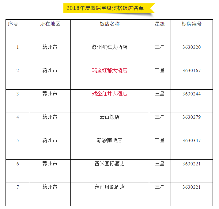 微信图片_20190324090532.png 微信图片_20190324090532.png