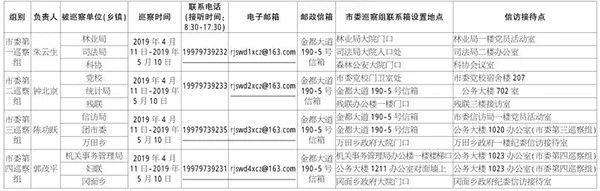 微信图片_20190416083545.jpg 微信图片_20190416083545.jpg