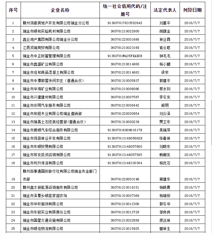 微信图片_20190418090813.png 微信图片_20190418090813.png