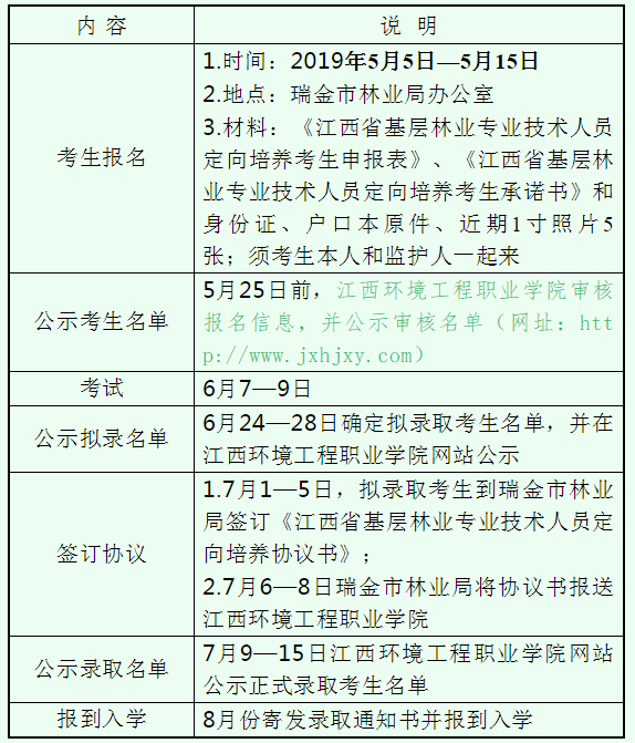 微信图片_20190505103005.png 微信图片_20190505103005.png