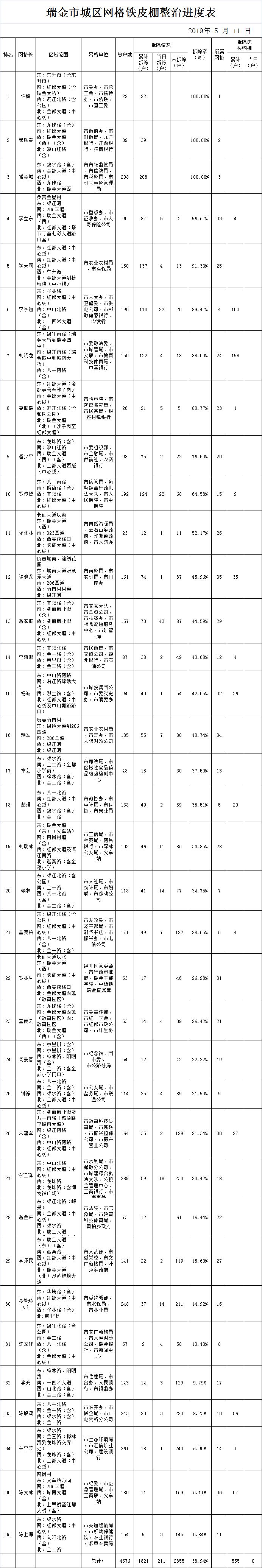 微信图片_20190513094916.jpg