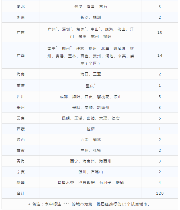 微信图片_20190514092204.png 微信图片_20190514092204.png