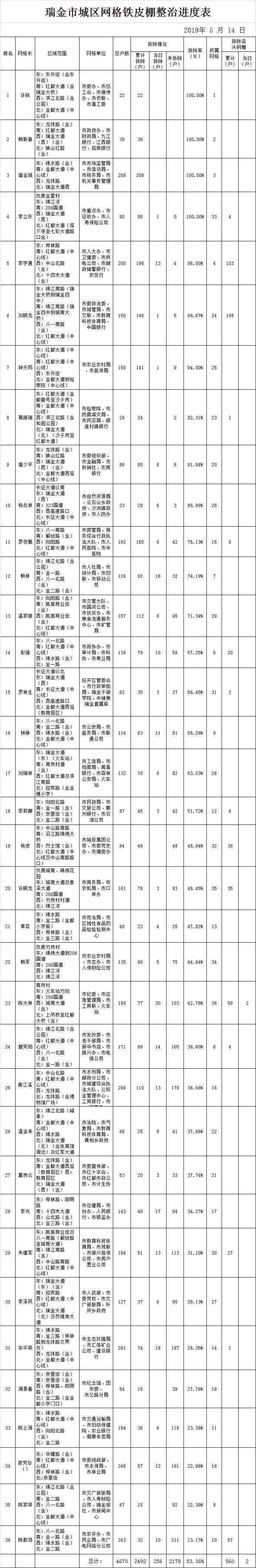微信图片_20190516082704.jpg