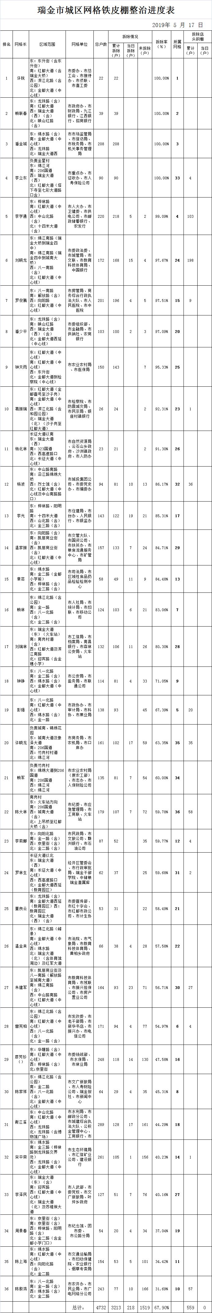 微信图片_20190519082759.jpg