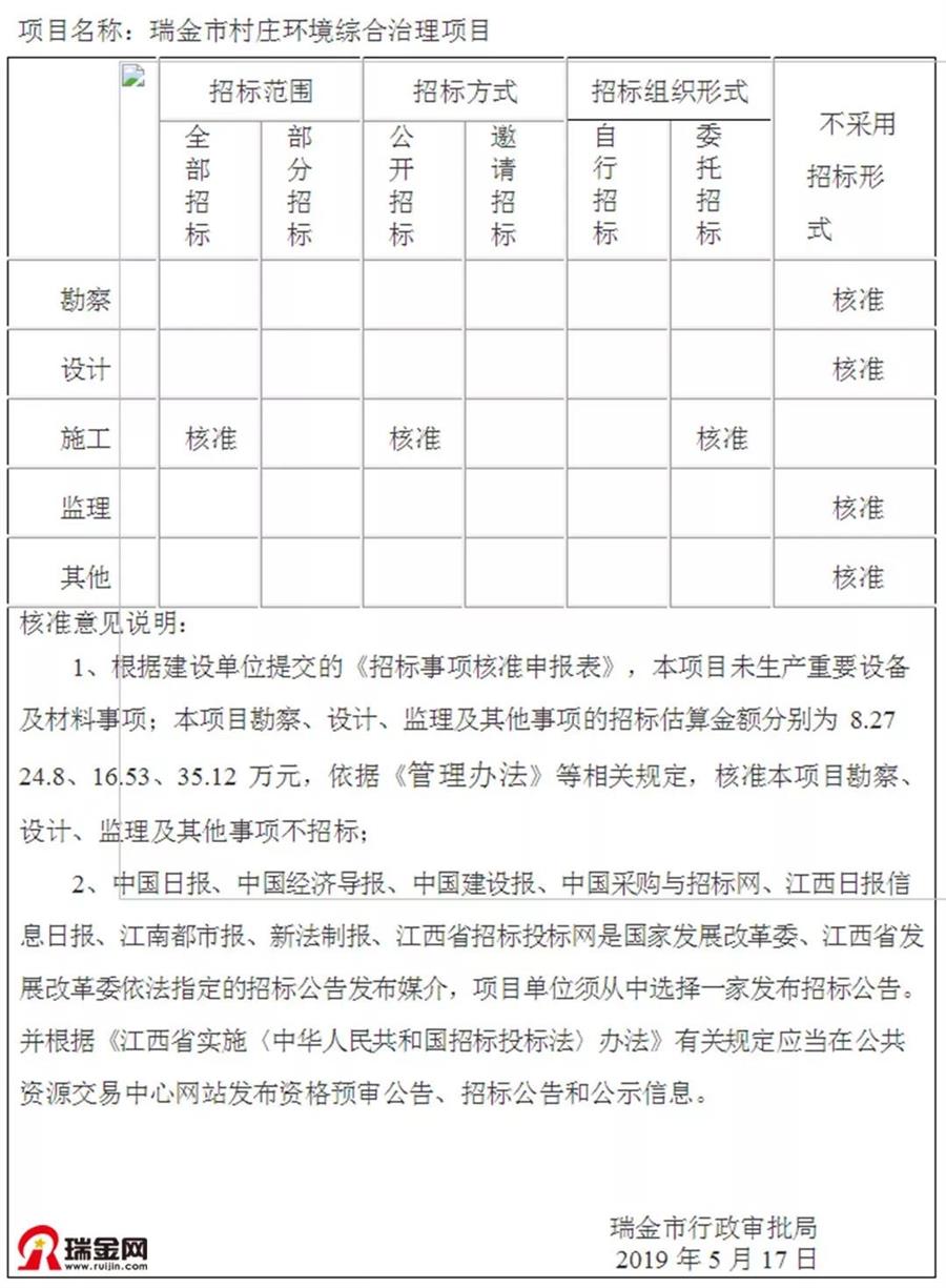微信图片_20190526095231.jpg 微信图片_20190526095231.jpg