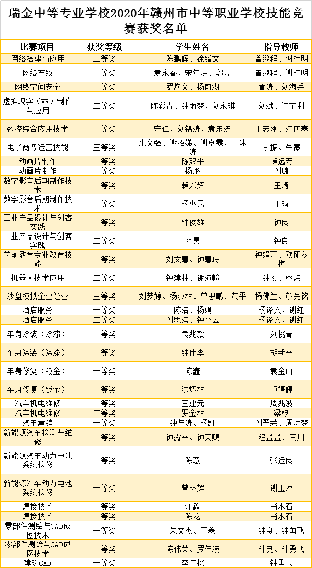 微信图片_20201005085344.png 微信图片_20201005085344.png